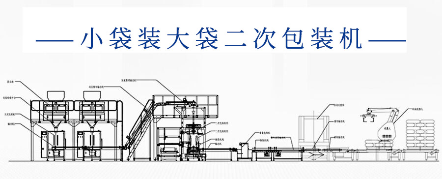二次包裝機(jī)全新升級(jí)，提升包裝效率